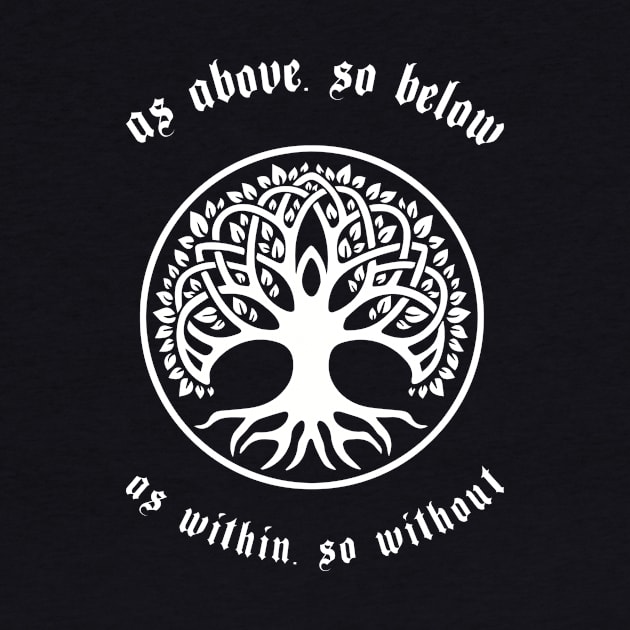 As Above So Below Nordic Mythology by wbdesignz